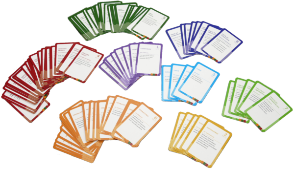 115 kaartjes met richtlijnen