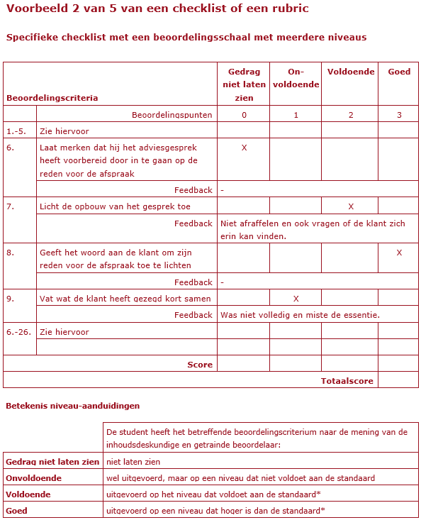 Voorbeeld specifieke checklist met meerdere niveaus